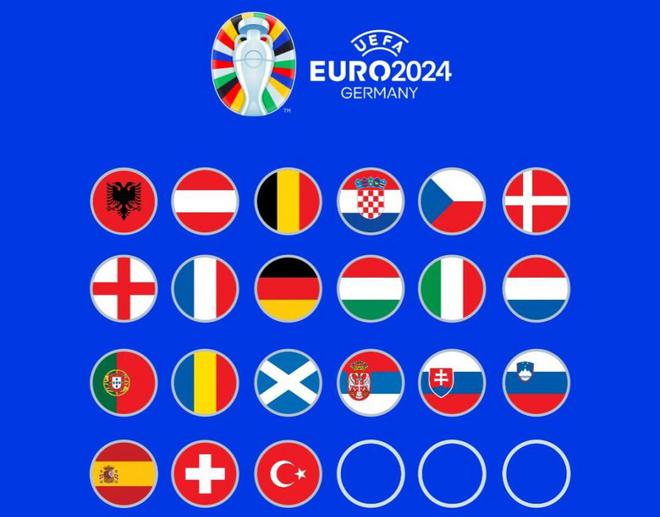 2024年欧洲杯决赛圈分组抽签将在德国汉堡举行